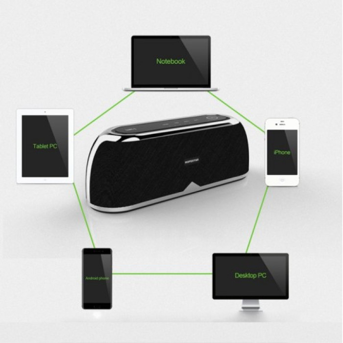 Портативна колонка bluetooth HOPESTAR A4