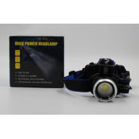 Налобний ліхтар BL T24 — P50 2*18650 battey