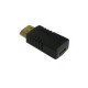 Перехідник HDMI M/mini HDMI F