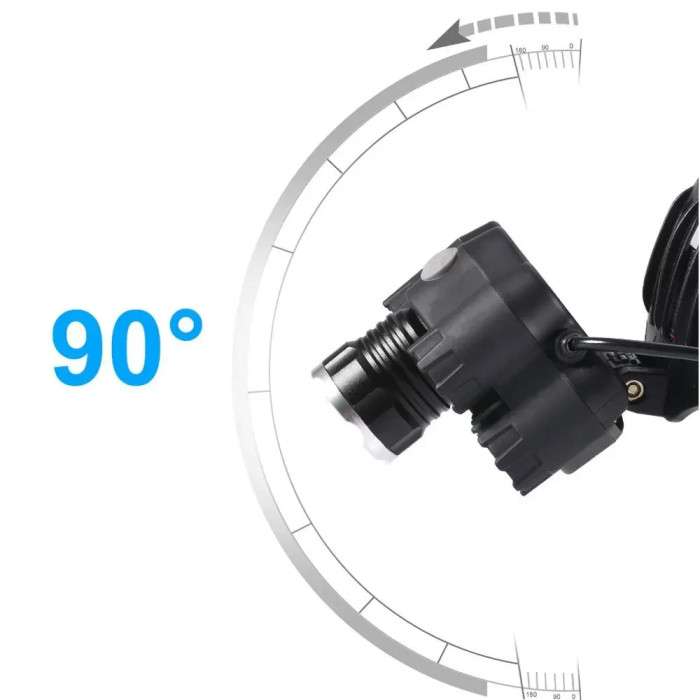 Налобний ліхтар BL T64 2x18650