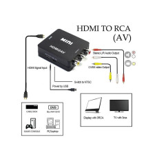 Конвертер HDMI-3RCA