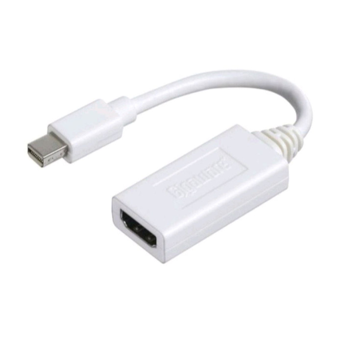 Конвертер відео Mini DisplayPort на HDMI