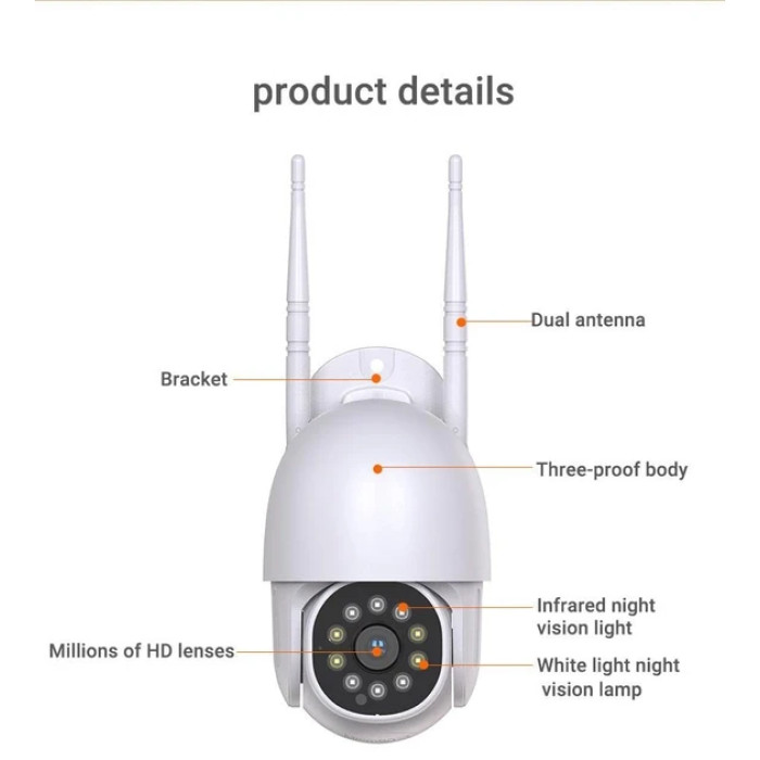 Вулична поворотна NJ PRO/IP360 камера