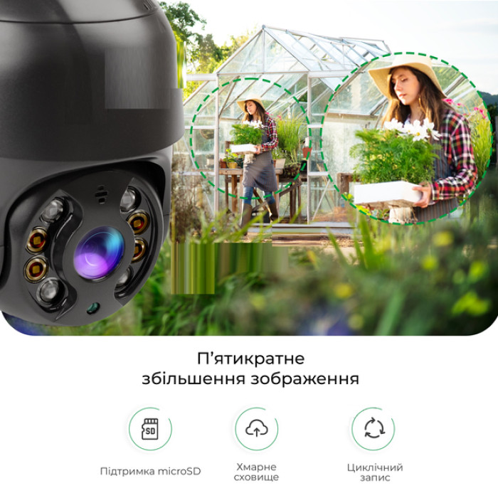 Камера відеоспостереження monitor 360 (A8)