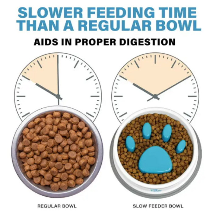 Годівниця для котів і собак із захистом від задухи Paw Perfect