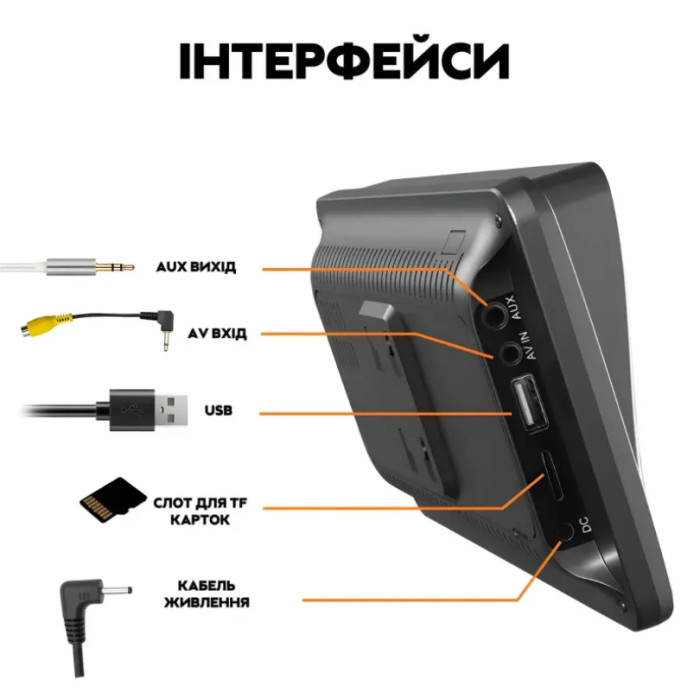 Портативный экран 7-дюймовый с Carplay CJ-PTC 208