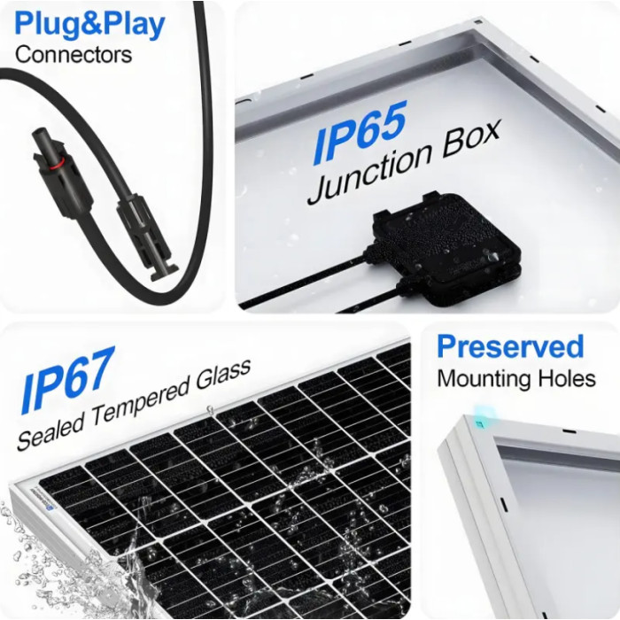 Солнечная панель 36V 360W 195*99*4 см