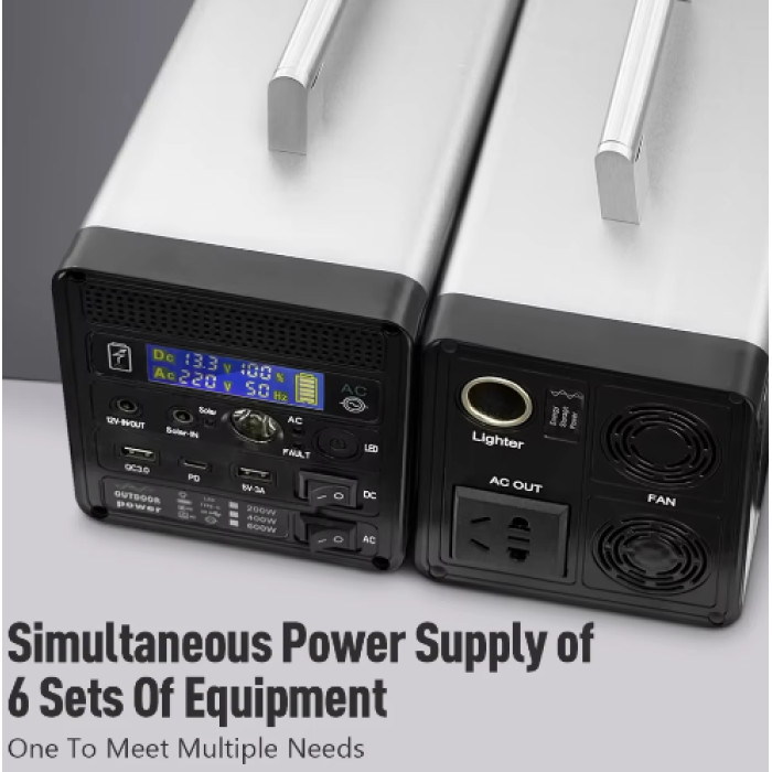 Зарядная станция синусоида Sine 400w 20A