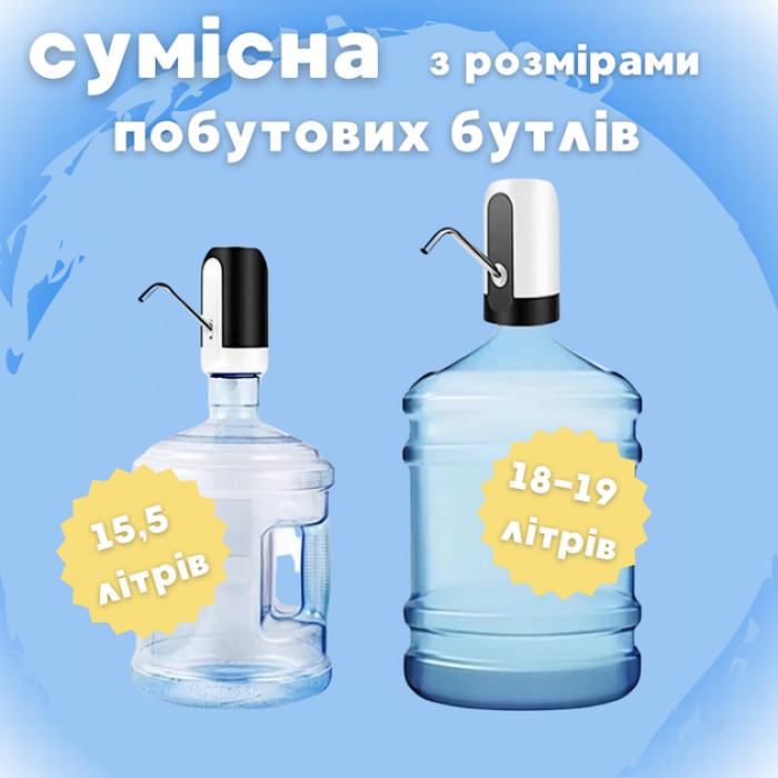 Помпа електрична Water dispenser