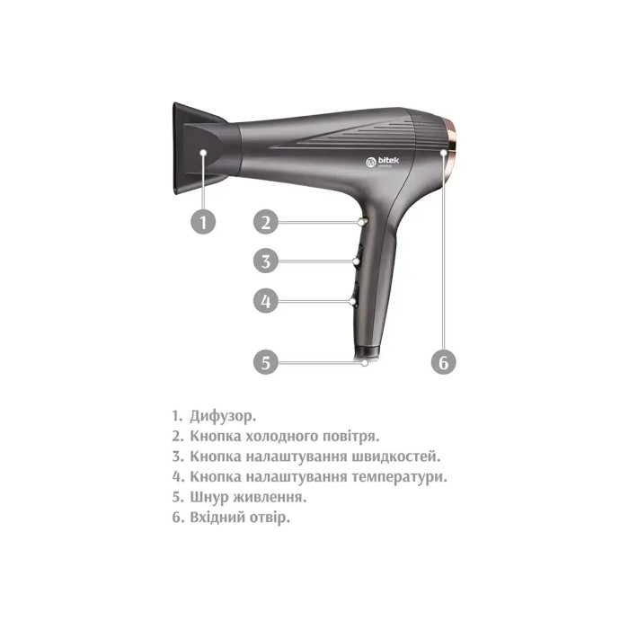 Фен для волосся 3600 Вт BITEK BT-4015