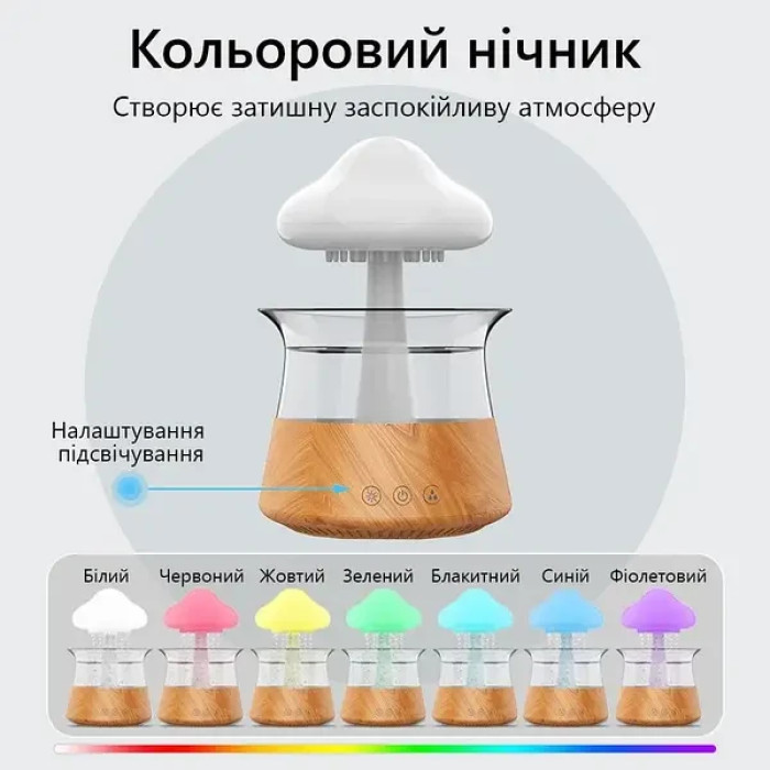 Ультразвуковий зволожувач повітря Doctor-101 Rainfall з ефектом дощу