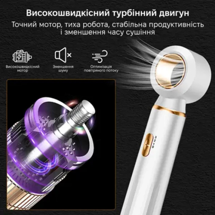 Фен для волосся 3-в-1 швидке сушіння 3-in-1 curling iron AND LY-945