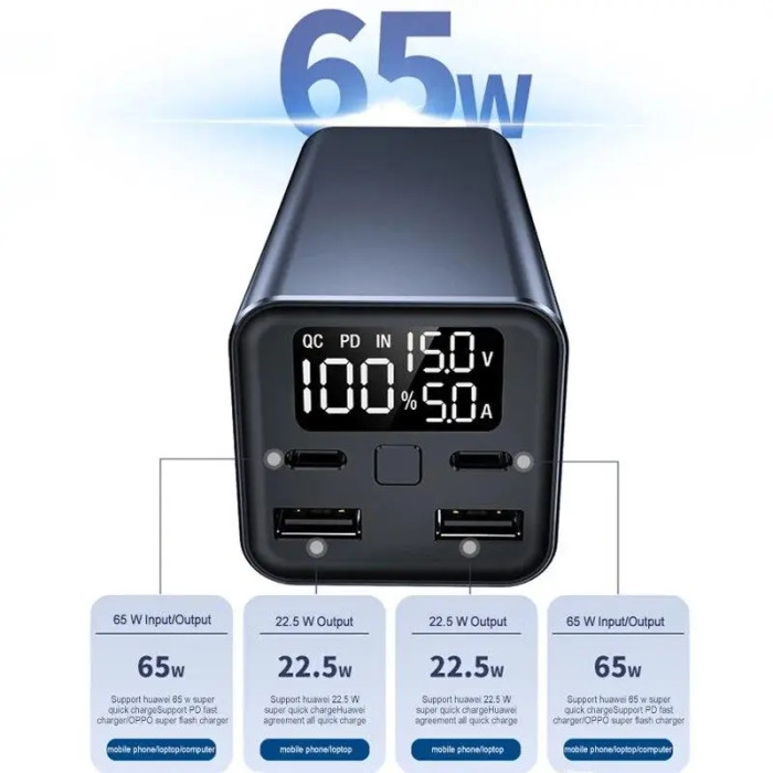 Зовнішній акумулятор Power Bank 20000 мА·год 65 Вт KP PD-65