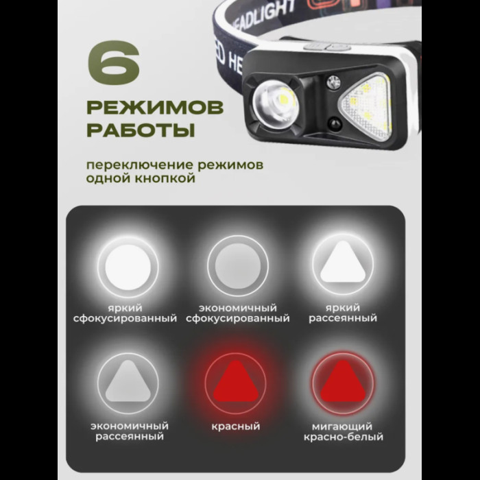 Акумуляторний ліхтар на лоб BL-W-18 6 режимів