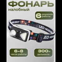 Акумуляторний ліхтар на лоб BL-W-18 6 режимів