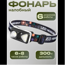 Акумуляторний ліхтар на лоб BL-W-18 6 режимів