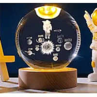 Декоративний 3D-нічник Шар 6 см «СонСистема й Астронавт» теплий LED