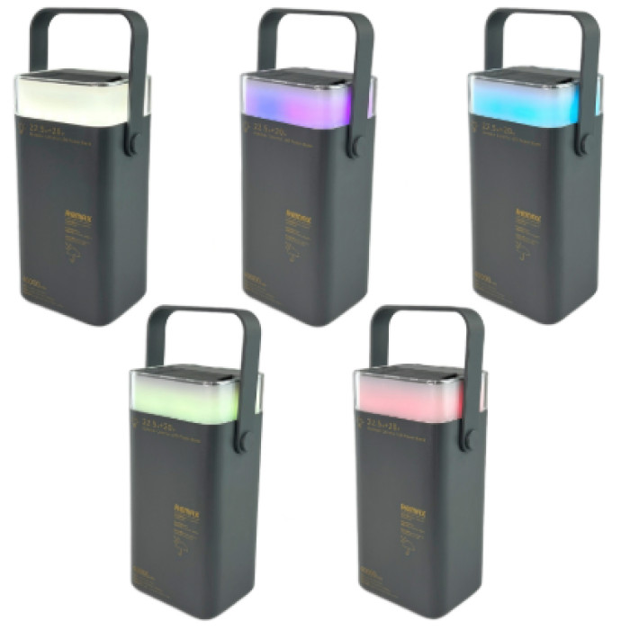 Power bank REMAX RPP-596 40000 mAh PD20W+QC3.0(22.5W) зі швидким заряджанням